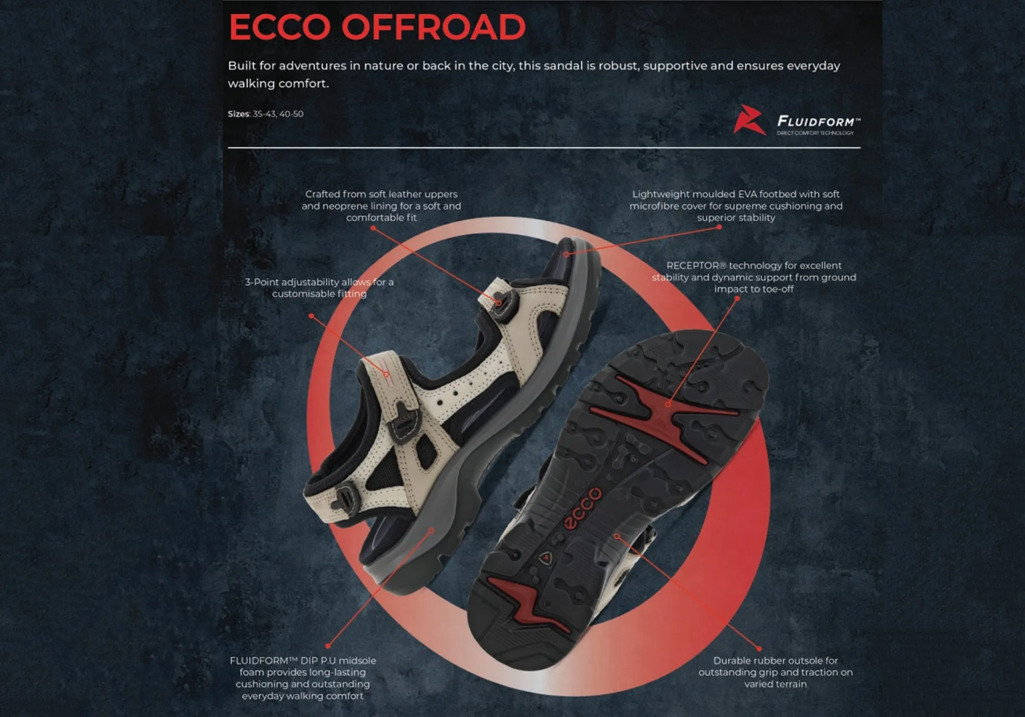 ECCO Womens Offroad Leather Adjustable Sandals
